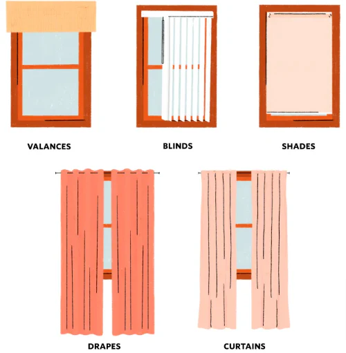 Different types of curtains from the curtains shop in calicut
